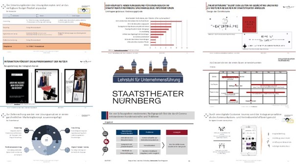 Studierende erarbeiten neue digitale Impulse für das Staatstheater Nürnberg